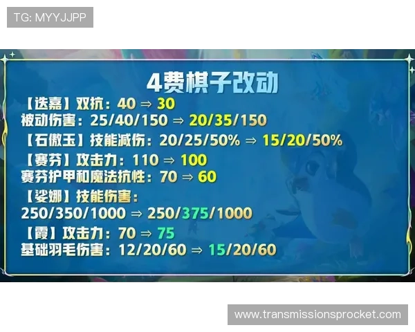云顶国际官方网站入口：最新版本更新内容与功能介绍