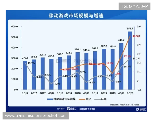 K8视讯网游提供个性化推荐服务，精准匹配你的游戏兴趣偏好