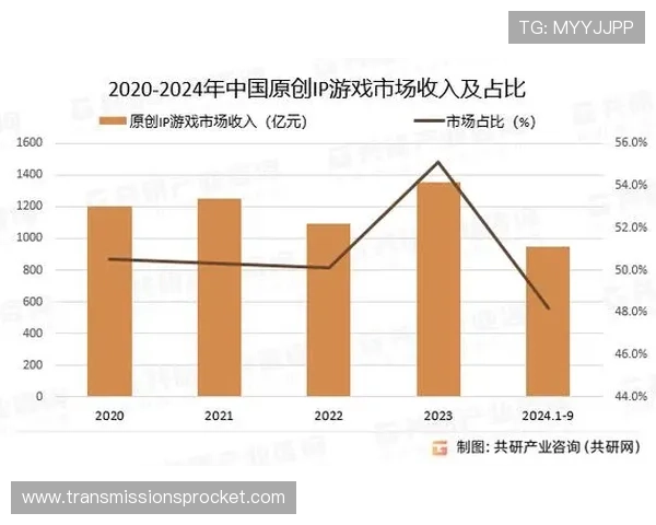 天博真人在线娱乐最新动态为你带来最全面的游戏资讯与行业发展趋势