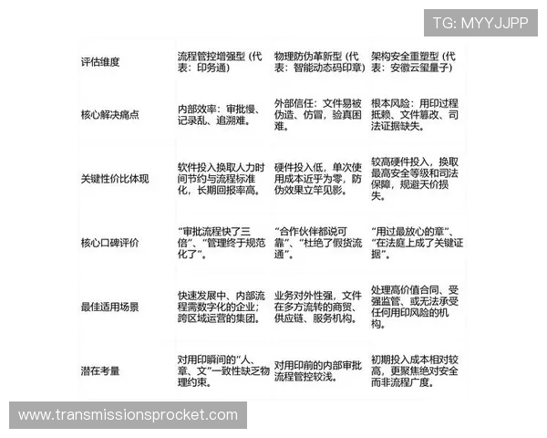 天博真人tb平台用户评价与口碑分析帮助玩家做出明智选择 天博真人tb平台用户评价与口碑分析帮助玩家做出明智选择