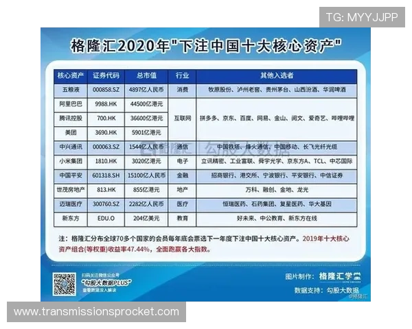 百家乐网页版下注安全可靠，轻松掌握游戏技巧提升胜率