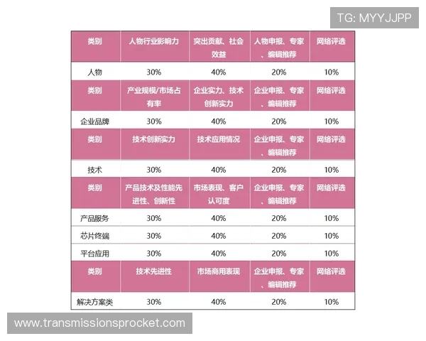 优质百家乐路单收集官网为玩家提供实时最新的游戏走势信息和预测方案 优质百家乐路单收集官网为玩家提供实时最新的游戏走势信息和预测方案