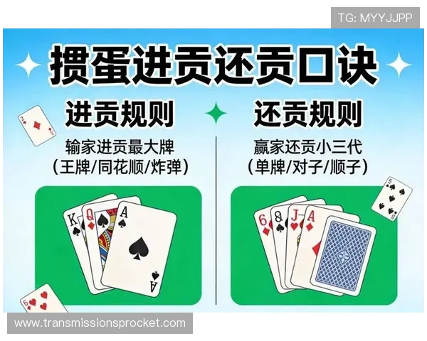 未选之路百家乐：最新玩法介绍与策略分享帮助玩家轻松应对各种局势