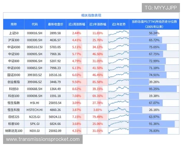 百家乐最稳打法详解,掌握这些技巧让你轻松赢取高额利润 百家乐最稳打法详解,掌握这些技巧让你轻松赢取高额利润
