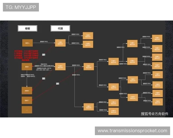 尊龙百家乐人生就是博：最新玩法介绍与创新策略解析