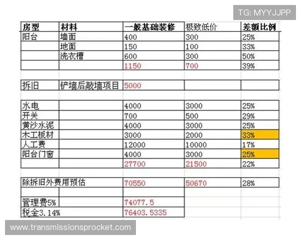 百家家乐玩法攻略大全，涵盖基本规则、投注技巧及常见误区分析